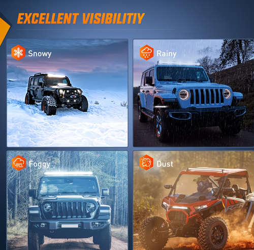 40 Inch LED light bar